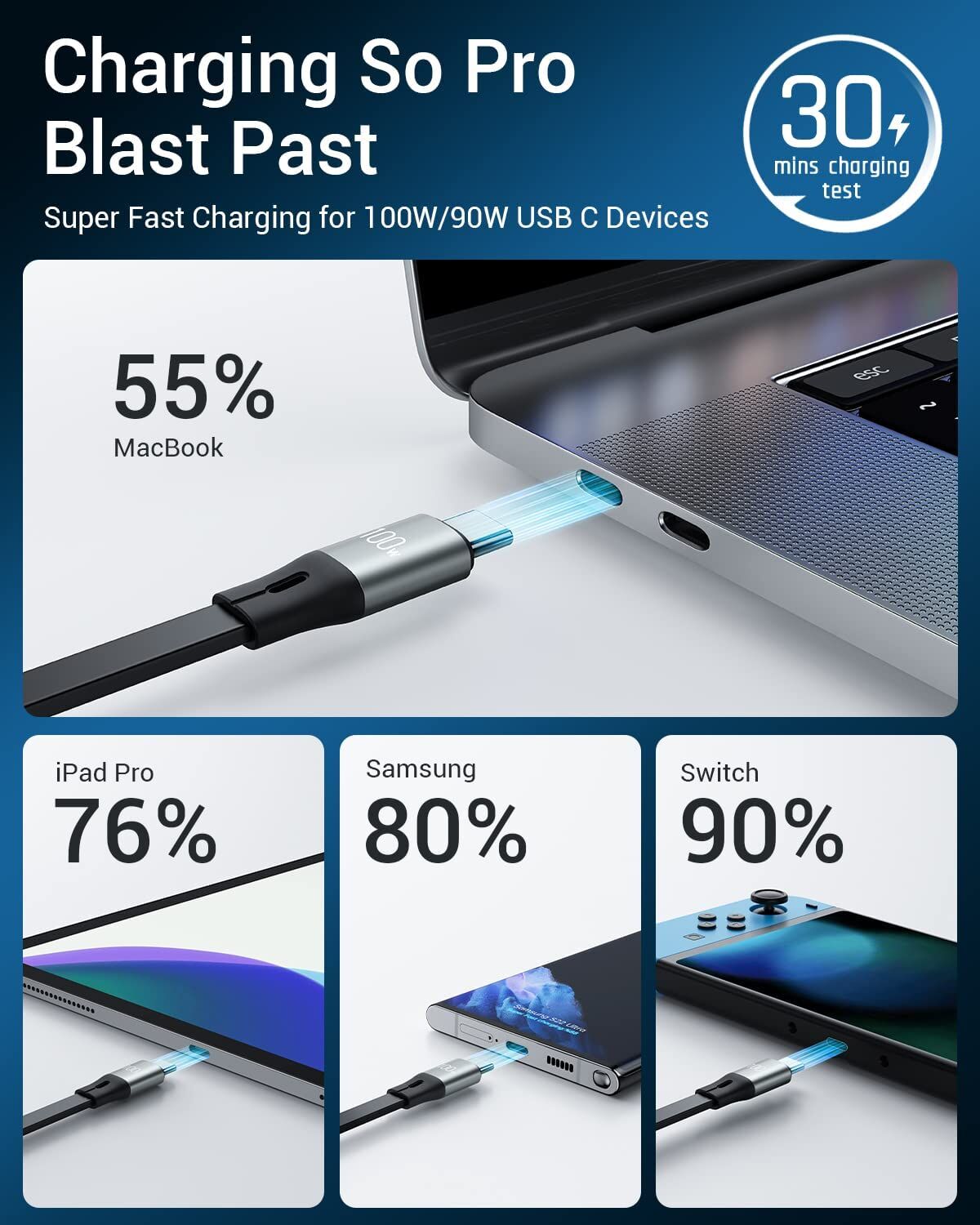 USB-C Cable 100W PD Super Fast Charging Cable 3 in 1 Retractable Charging Cable USB-C Cable 100W PD Super Fast Charging Cable 3 in 1 Retractable Charging Cable