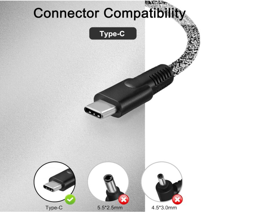110W USB-C/USB-A EDNA HP Spectre Foldable 17-cs0000 (671D7AV) AC Adapter + Cable 110W USB-C/USB-A EDNA HP Spectre Foldable 17-cs0000 (671D7AV) AC Adapter + Cable